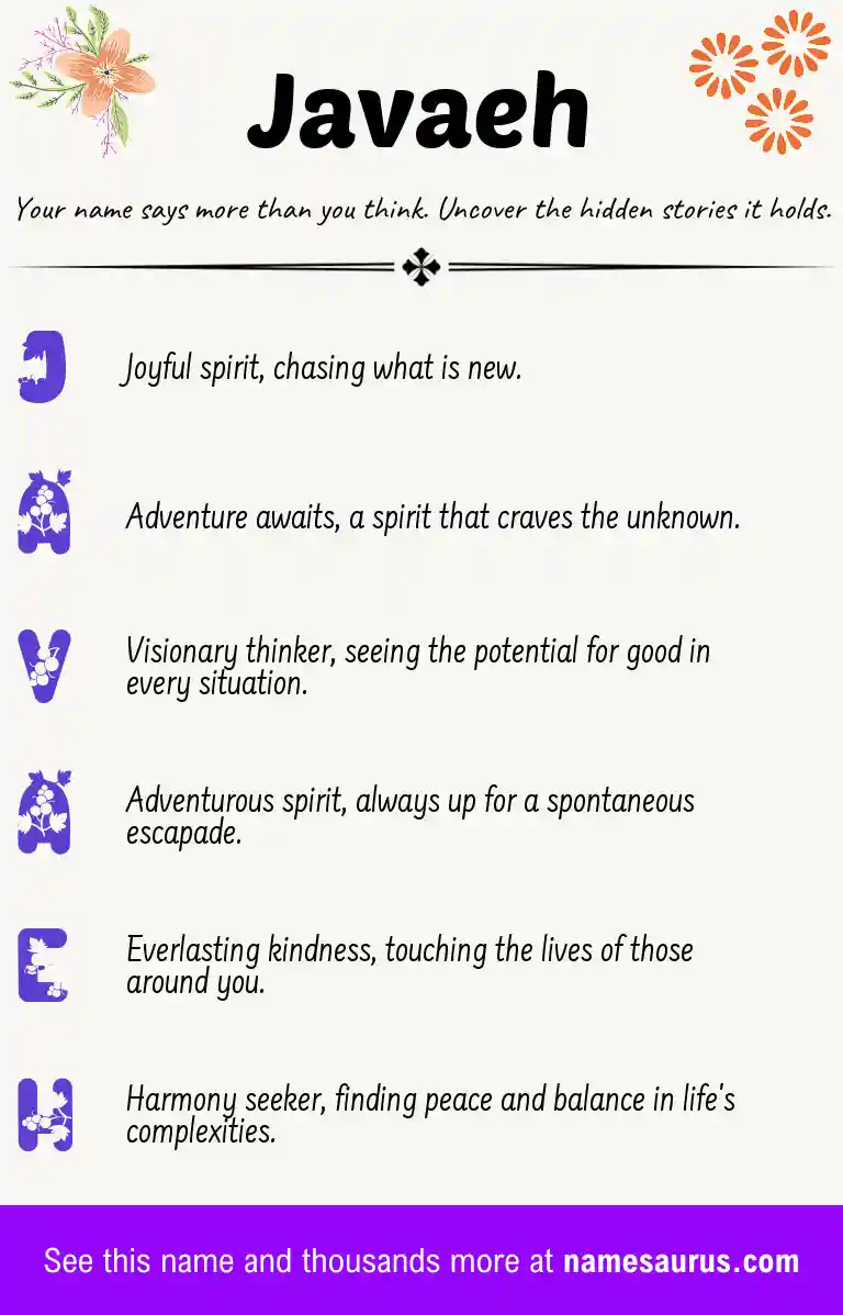 Acrostic poem about Javaeh.