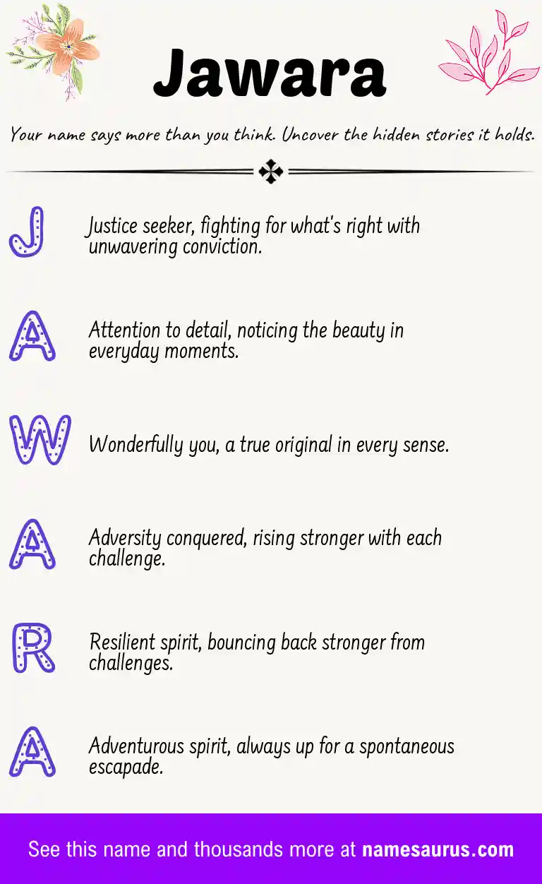 Acrostic poem about Jawara.