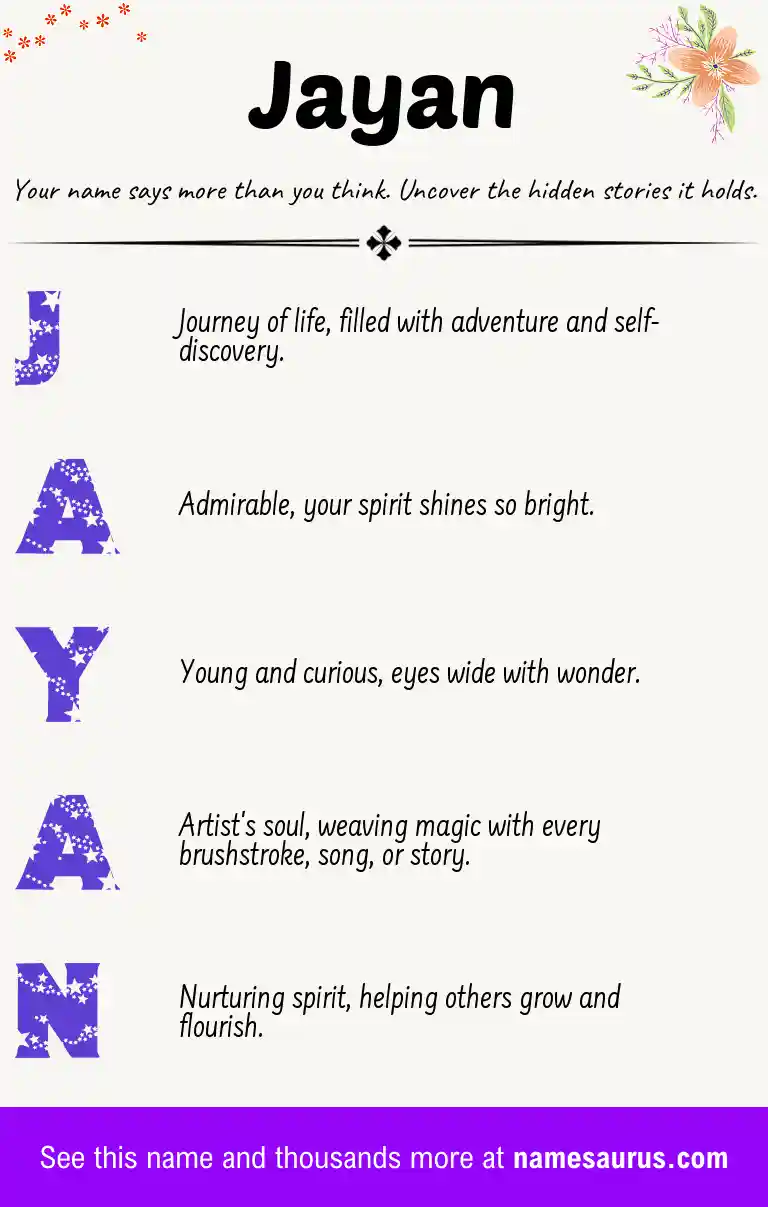 Acrostic poem about Jayan.
