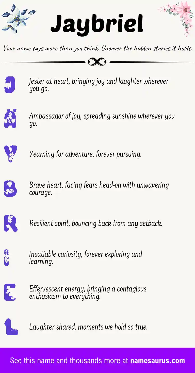 Acrostic poem about Jaybriel.