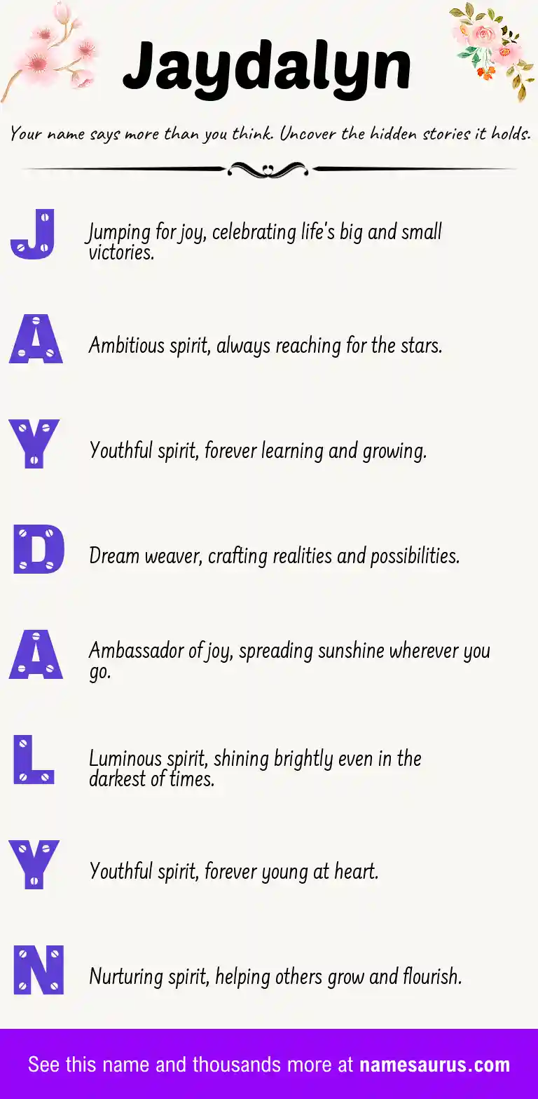 Acrostic poem about Jaydalyn.