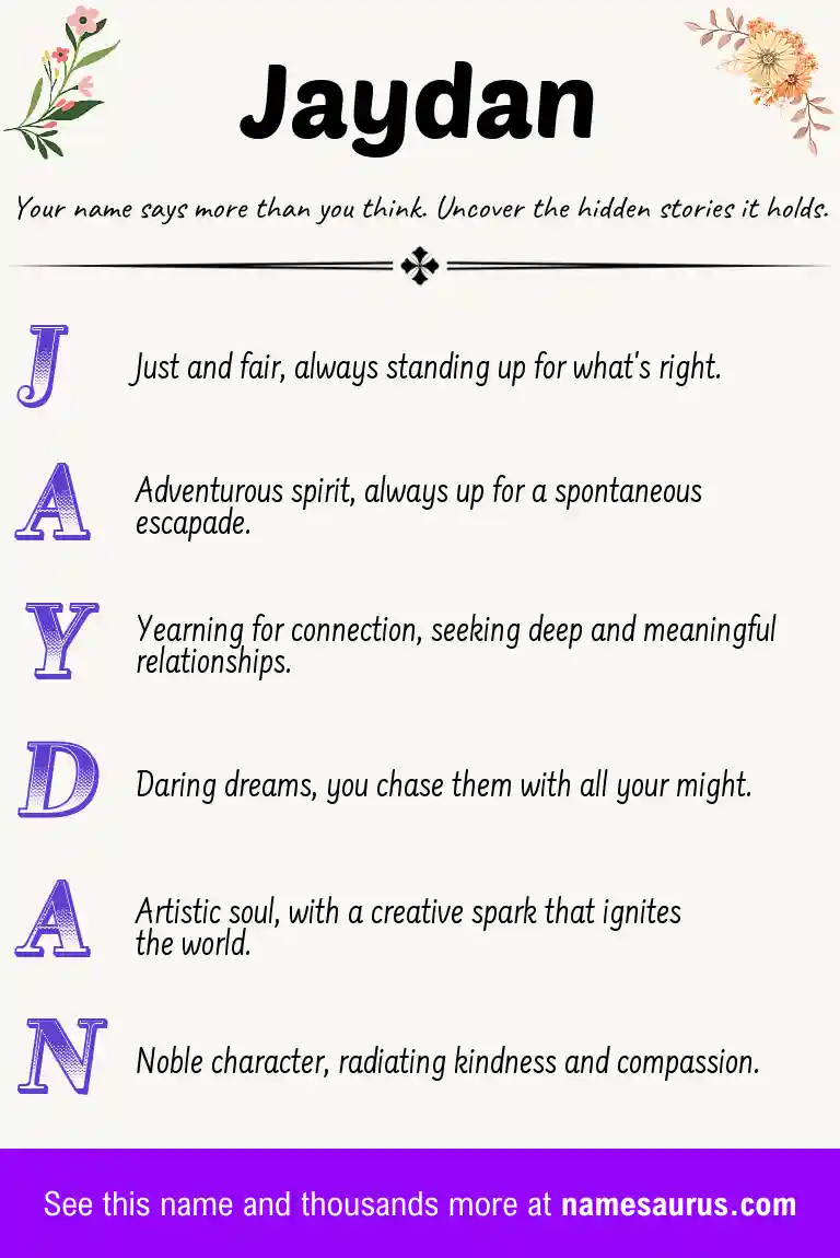 Acrostic poem about Jaydan.