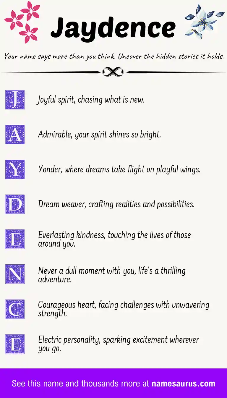 Acrostic poem about Jaydence.