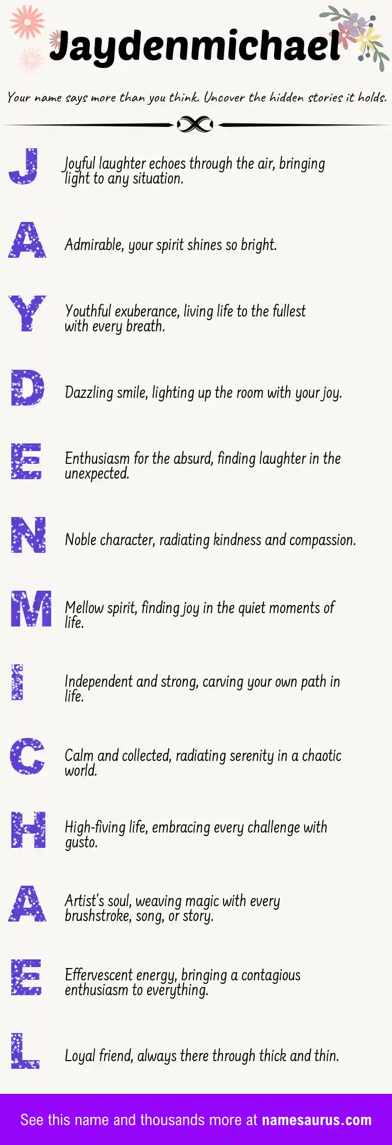 Acrostic poem about Jaydenmichael.