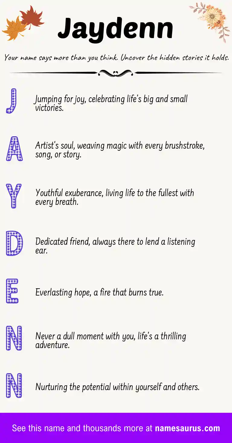 Acrostic poem about Jaydenn.