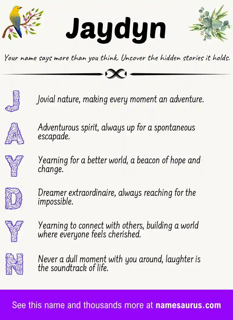 Acrostic poem about Jaydyn.