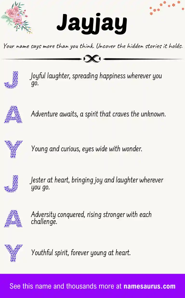 Acrostic poem about Jayjay.