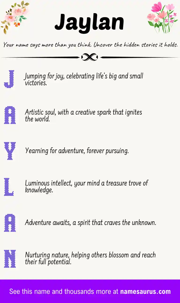 Acrostic poem about Jaylan.
