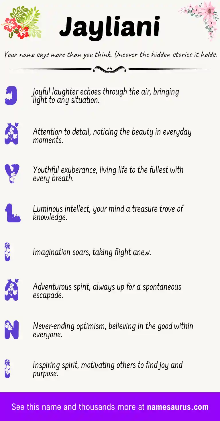 Acrostic poem about Jayliani.