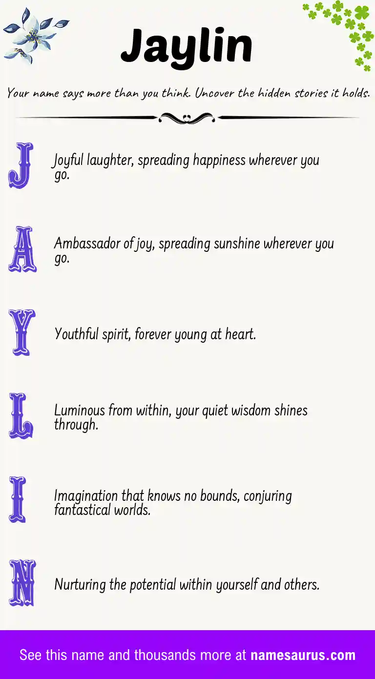 Acrostic poem about Jaylin.