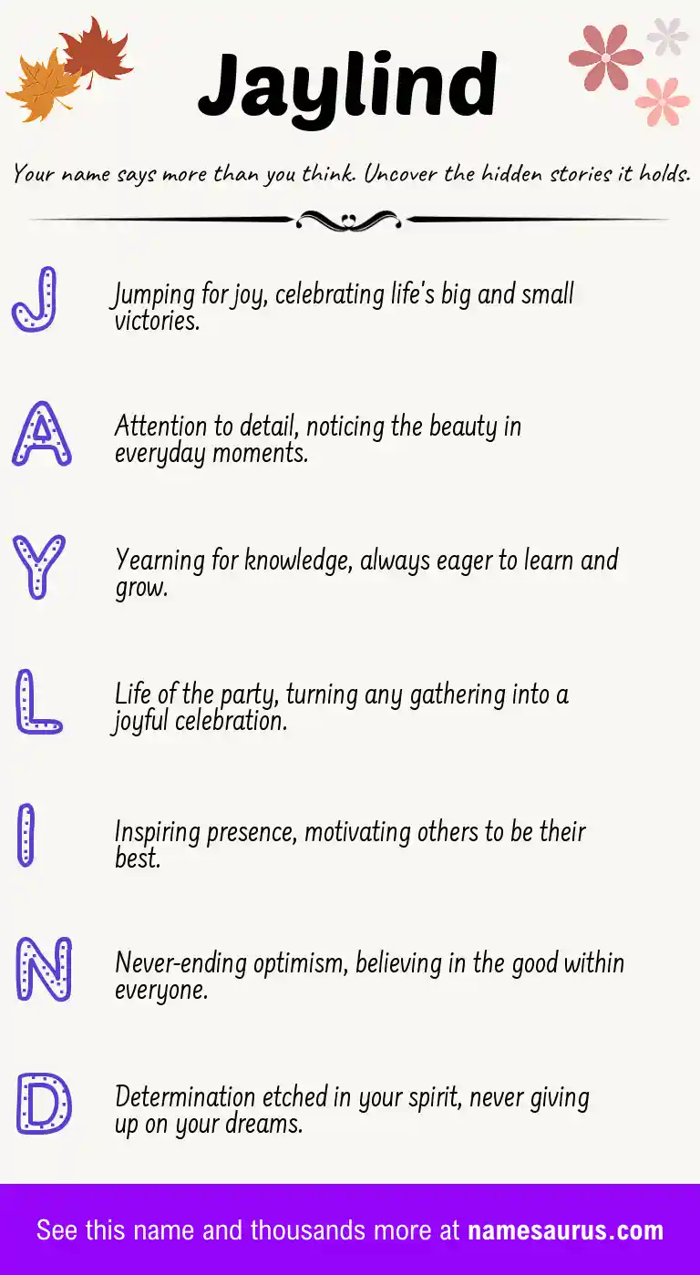 Acrostic poem about Jaylind.