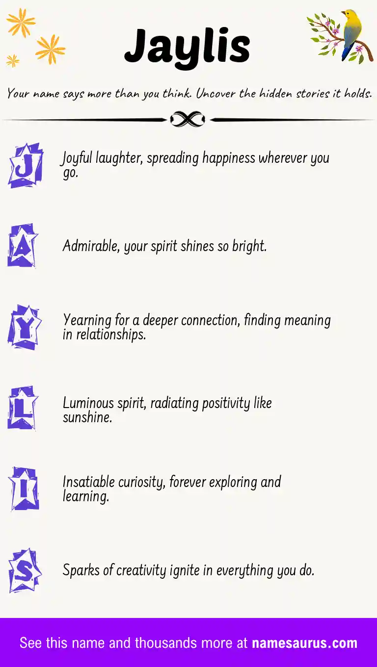 Acrostic poem about Jaylis.