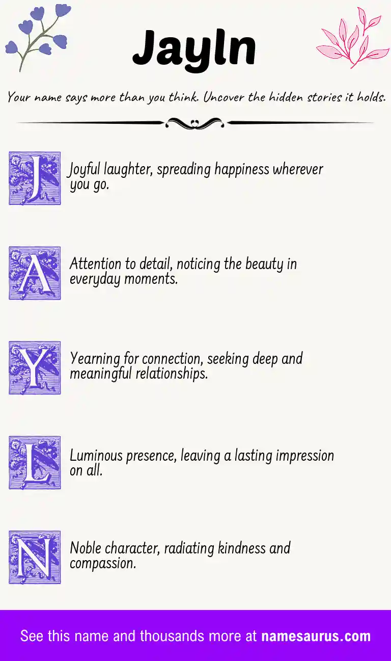 Acrostic poem about Jayln.