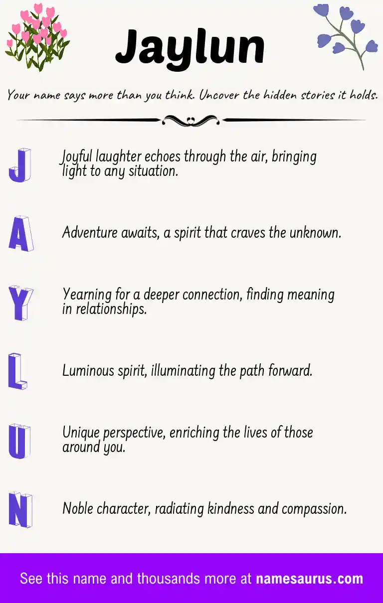 Acrostic poem about Jaylun.