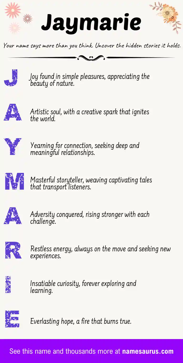 Acrostic poem about Jaymarie.