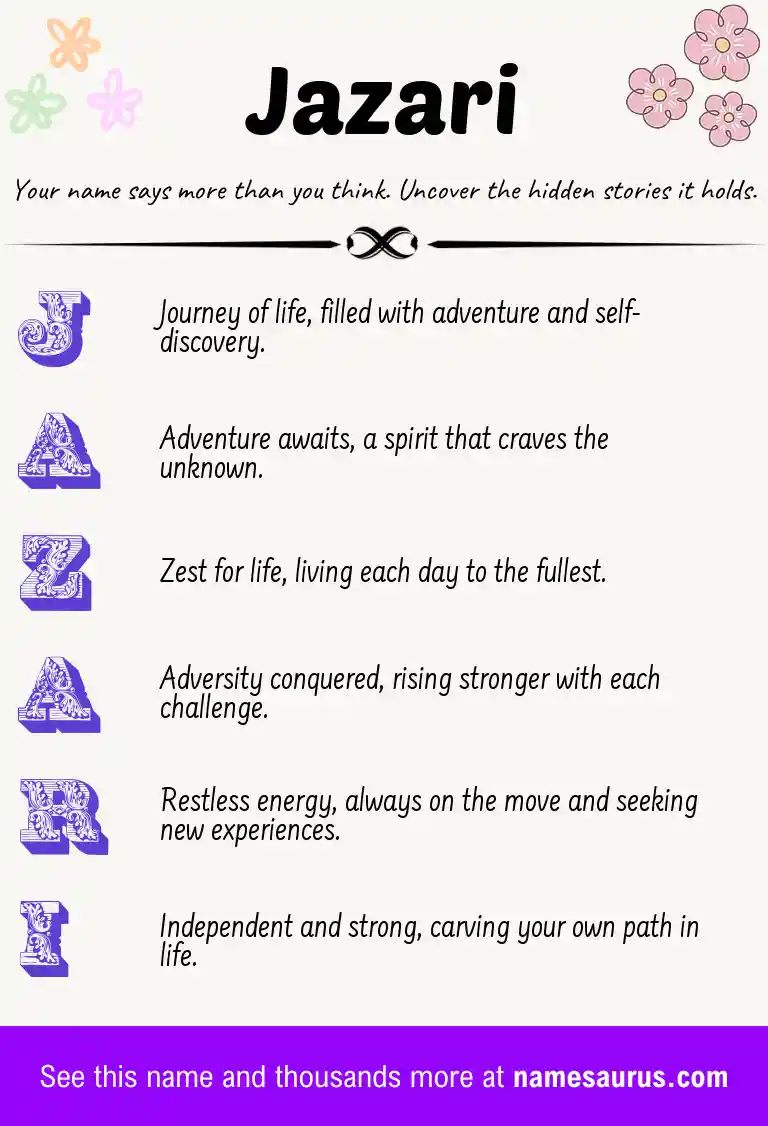Acrostic poem about Jazari.