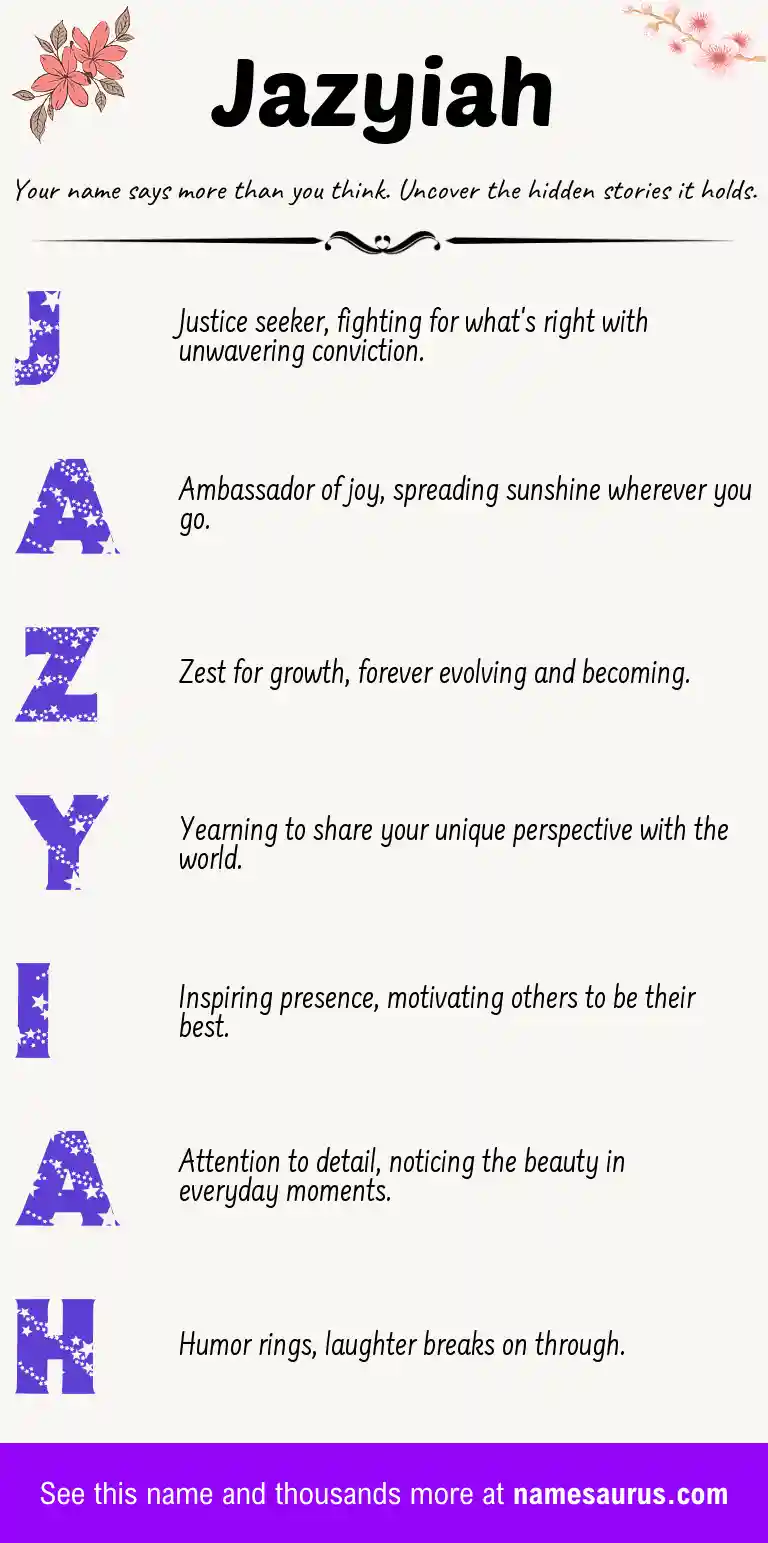 Acrostic poem about Jazyiah.