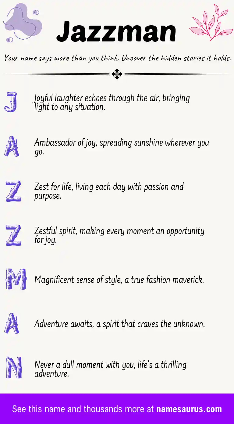 Acrostic poem about Jazzman.