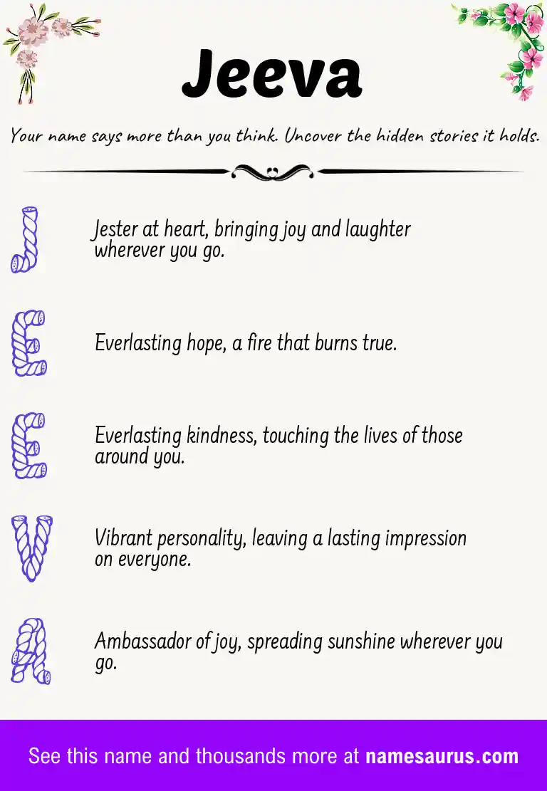 Acrostic poem about Jeeva.