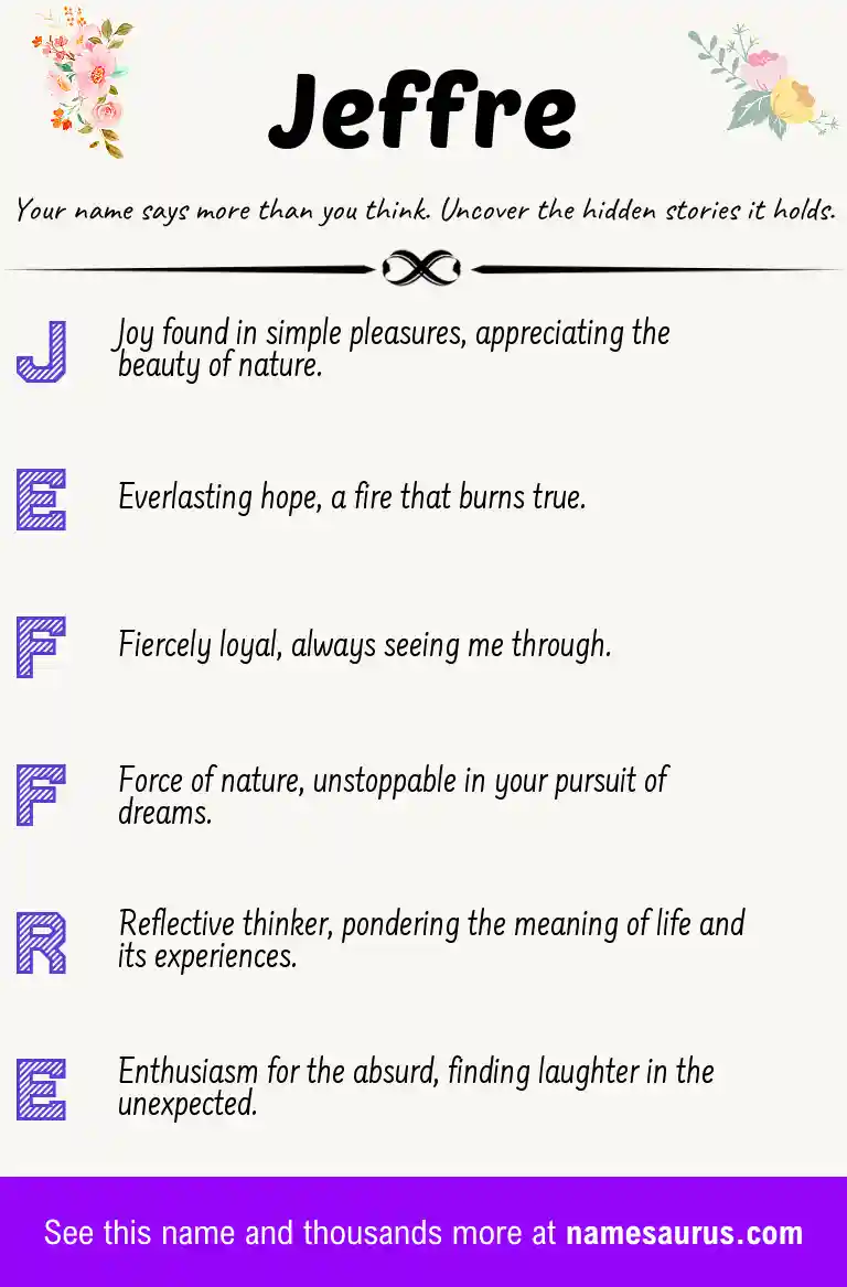 Acrostic poem about Jeffre.