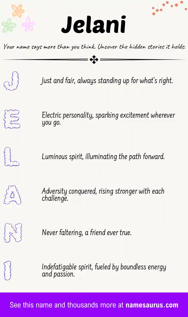 Acrostic poem about Jelani.