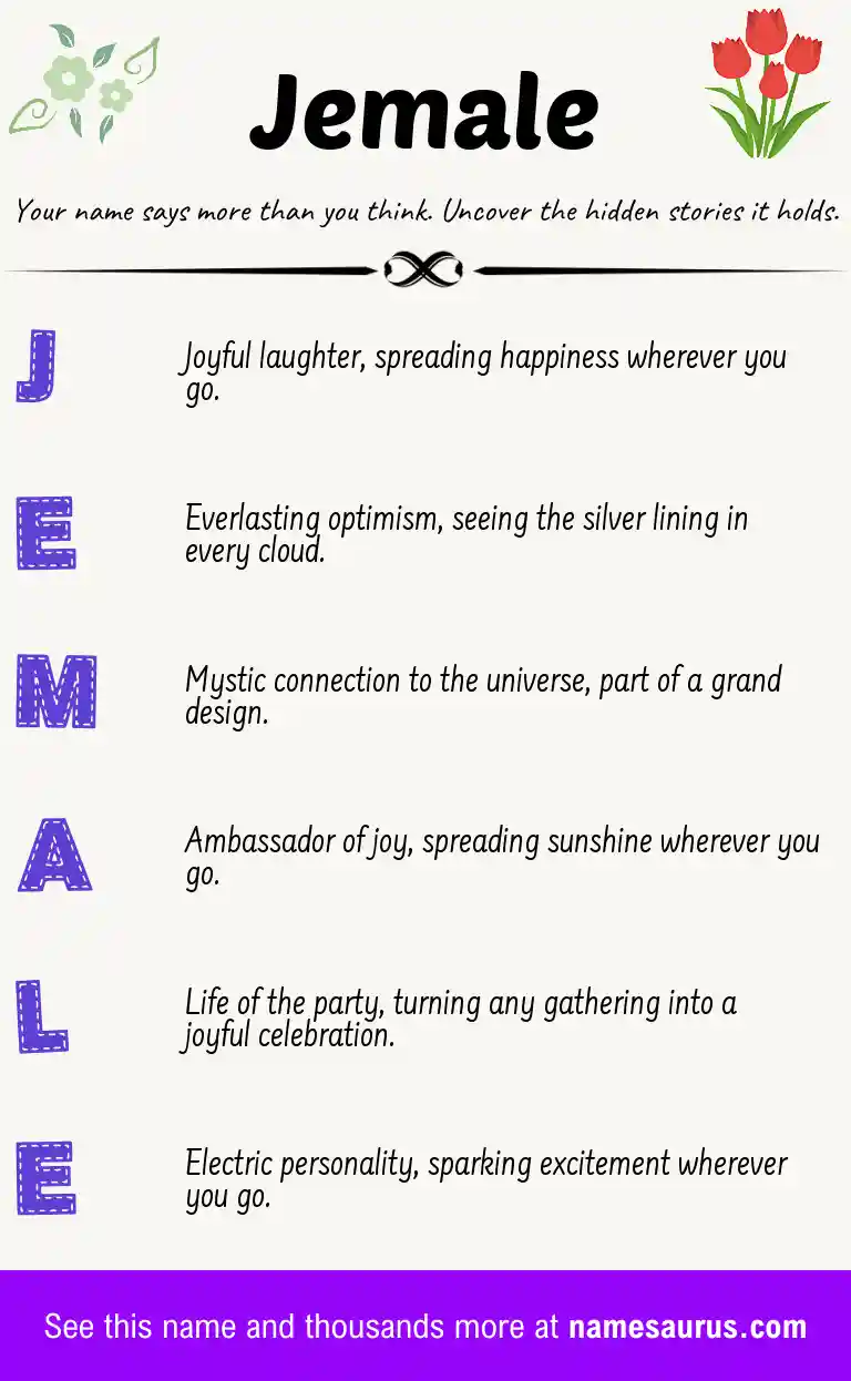 Acrostic poem about Jemale.