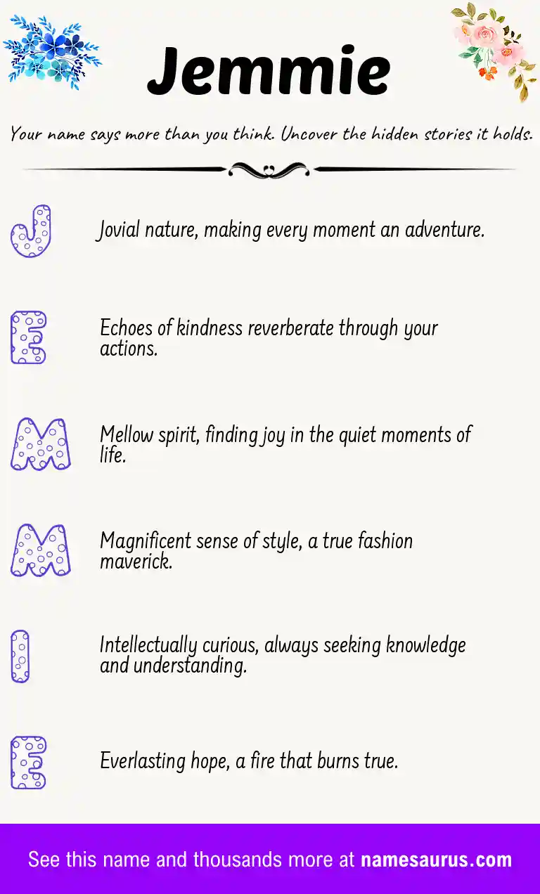 Acrostic poem about Jemmie.