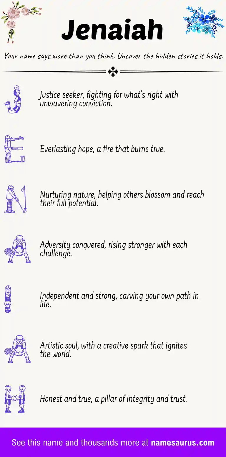 Acrostic poem about Jenaiah.