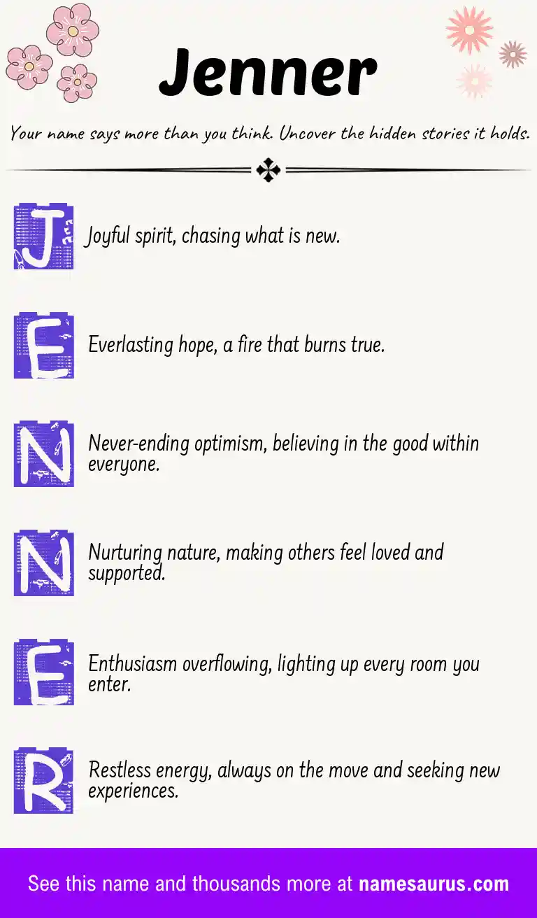 Acrostic poem about Jenner.