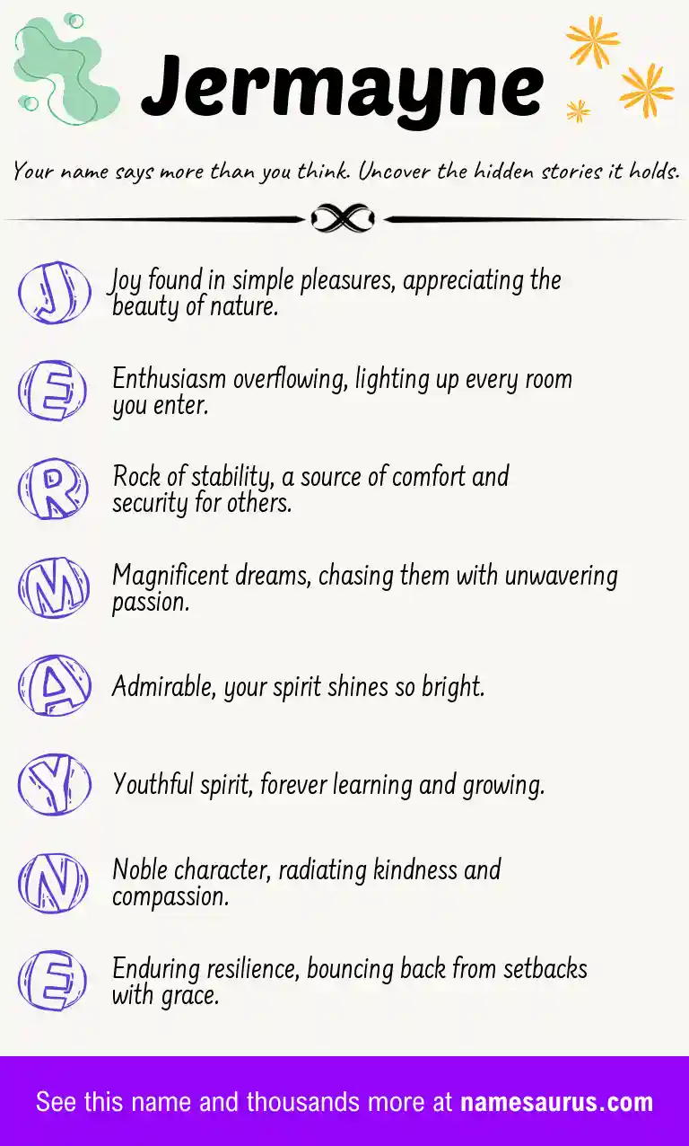 Acrostic poem about Jermayne.