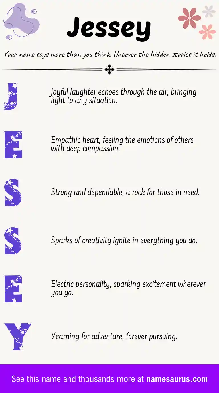 Acrostic poem about Jessey.