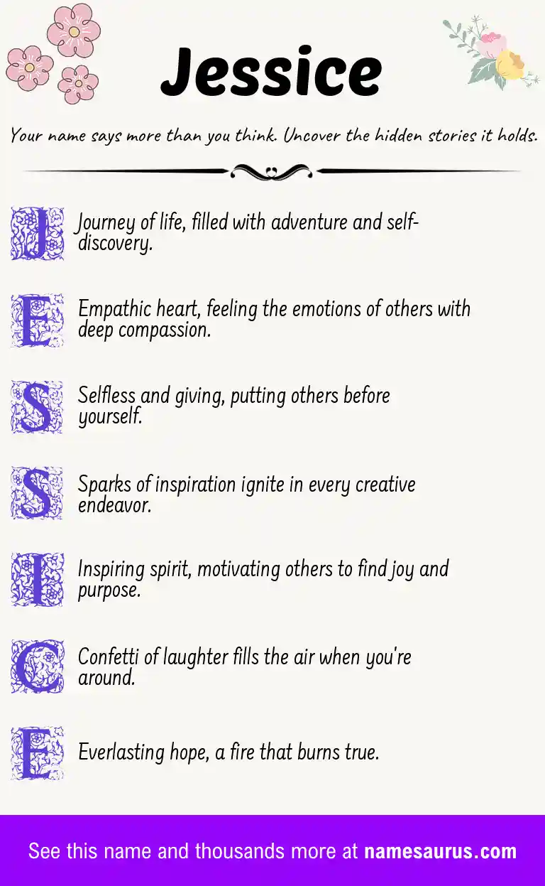 Acrostic poem about Jessice.