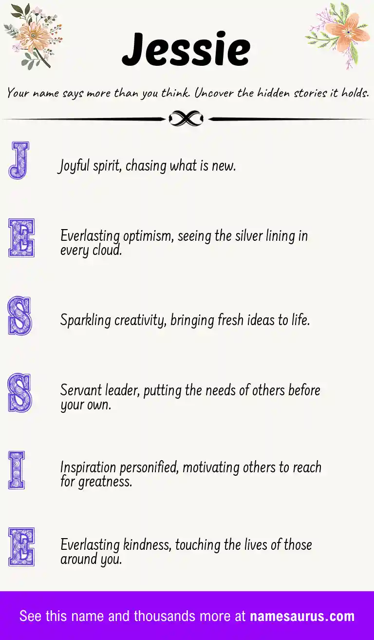 Acrostic poem about Jessie.