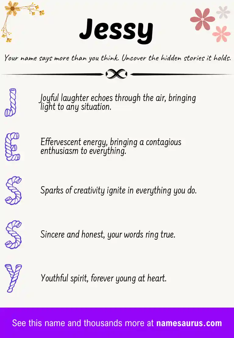 Acrostic poem about Jessy.