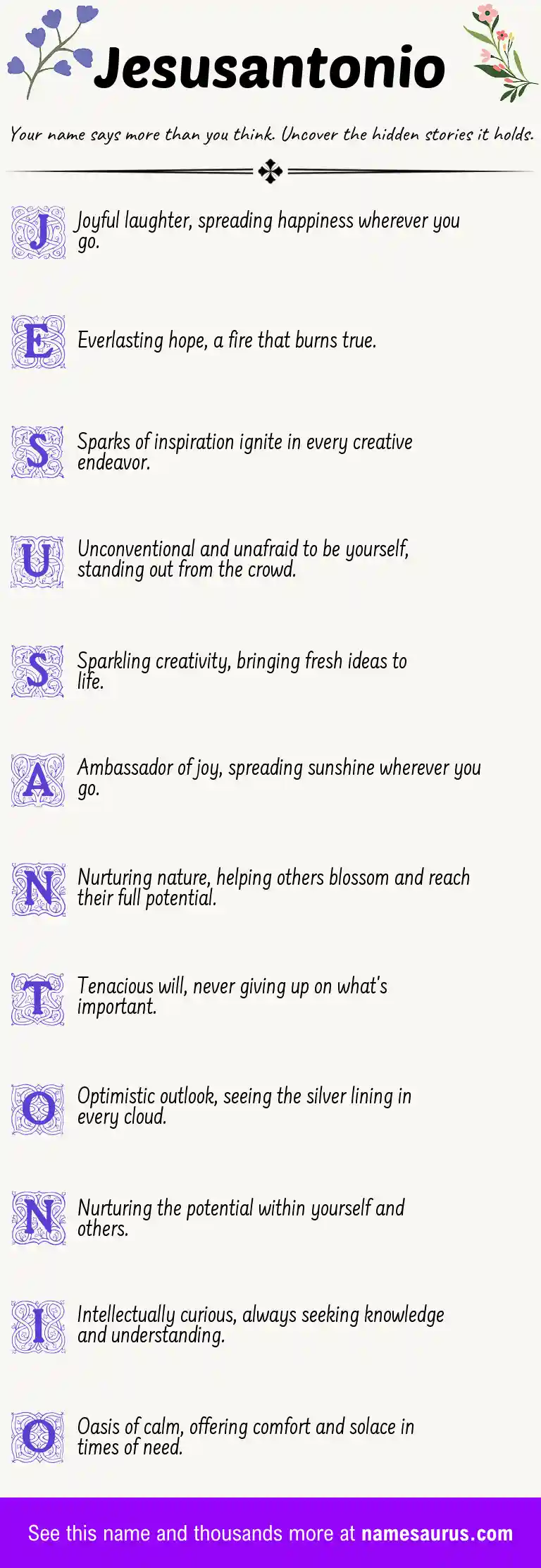Acrostic poem about Jesusantonio.