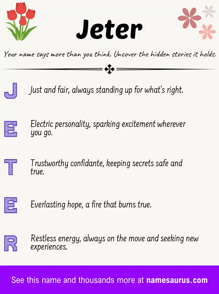 Acrostic poem about Jeter.