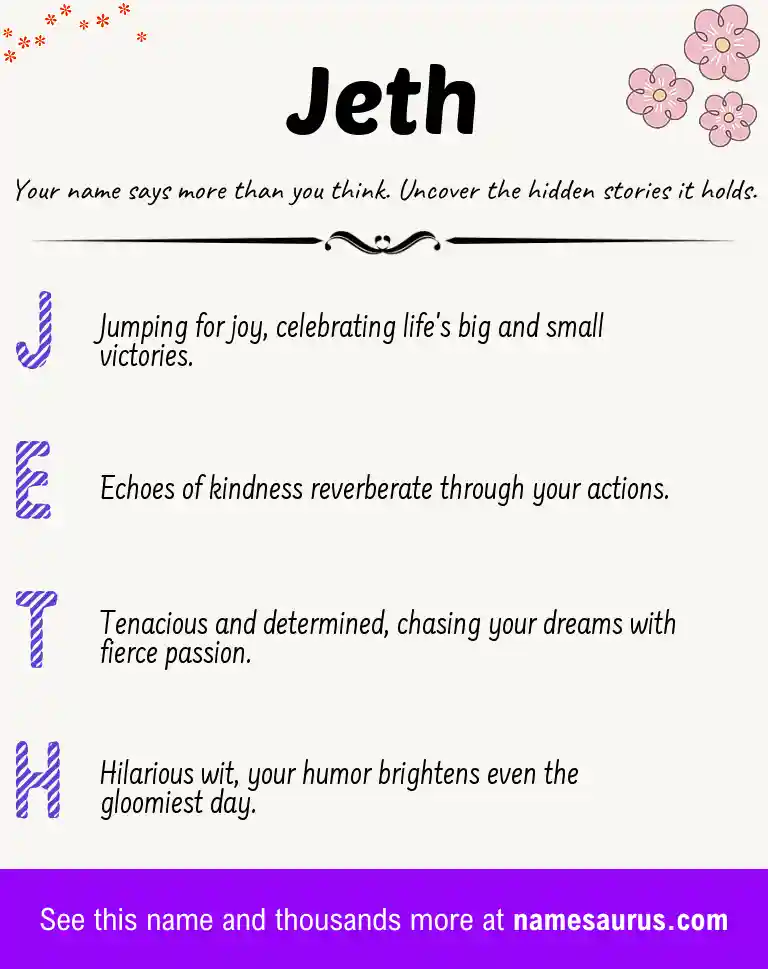 Acrostic poem about Jeth.