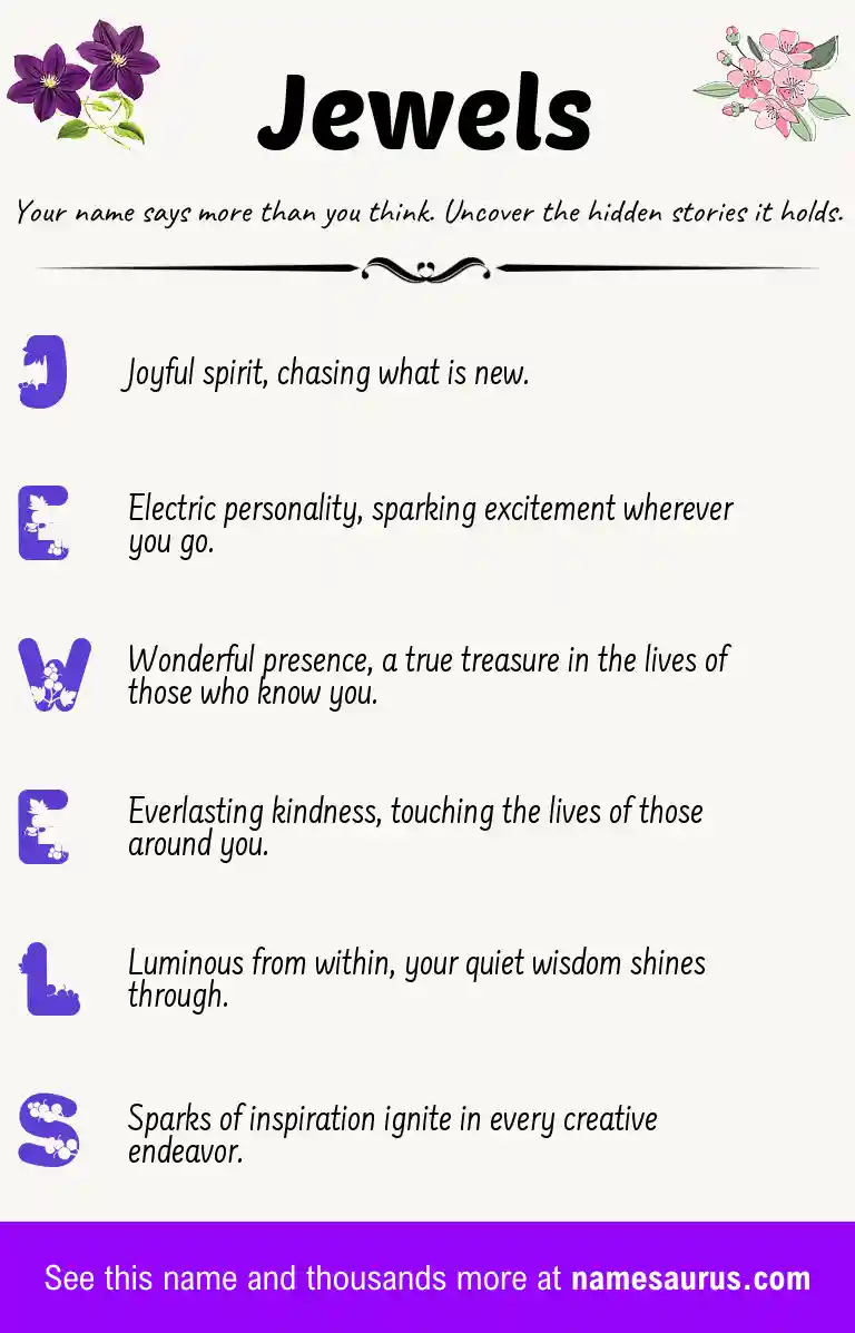 Acrostic poem about Jewels.
