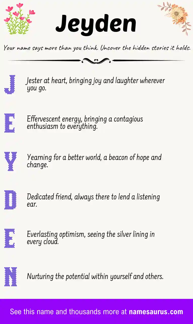 Acrostic poem about Jeyden.