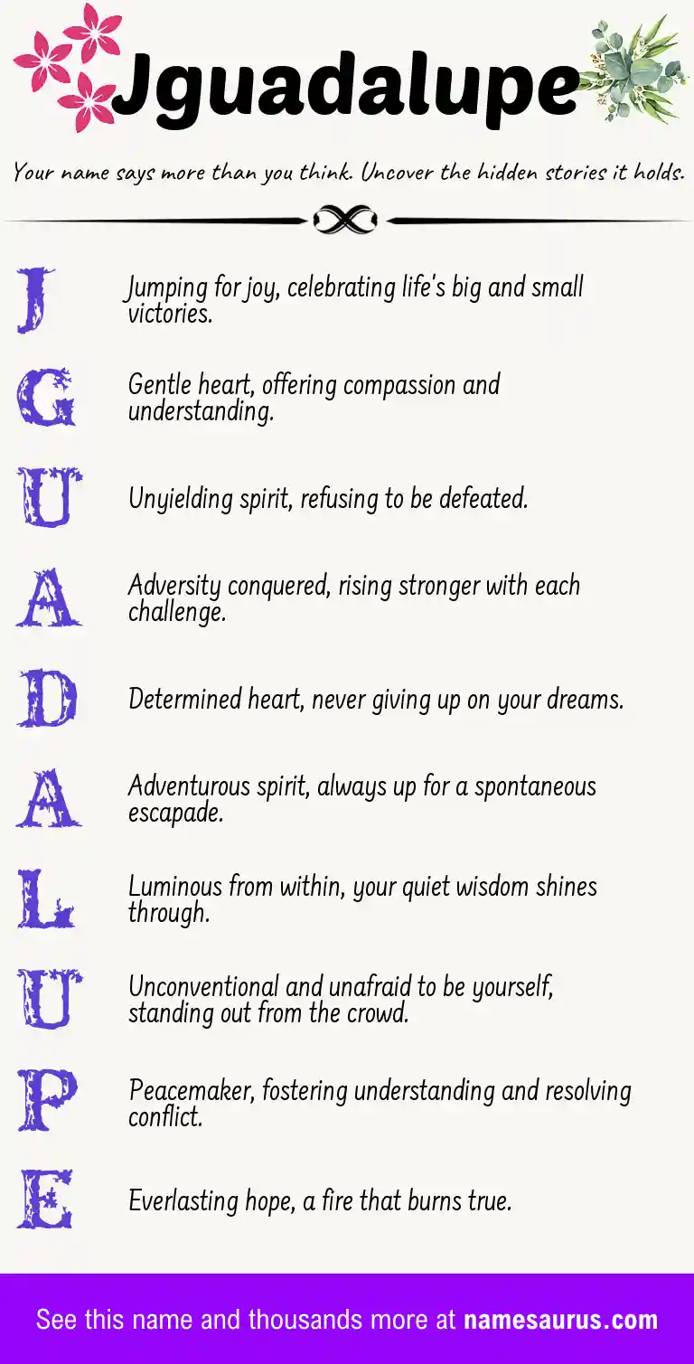 Acrostic poem about Jguadalupe.