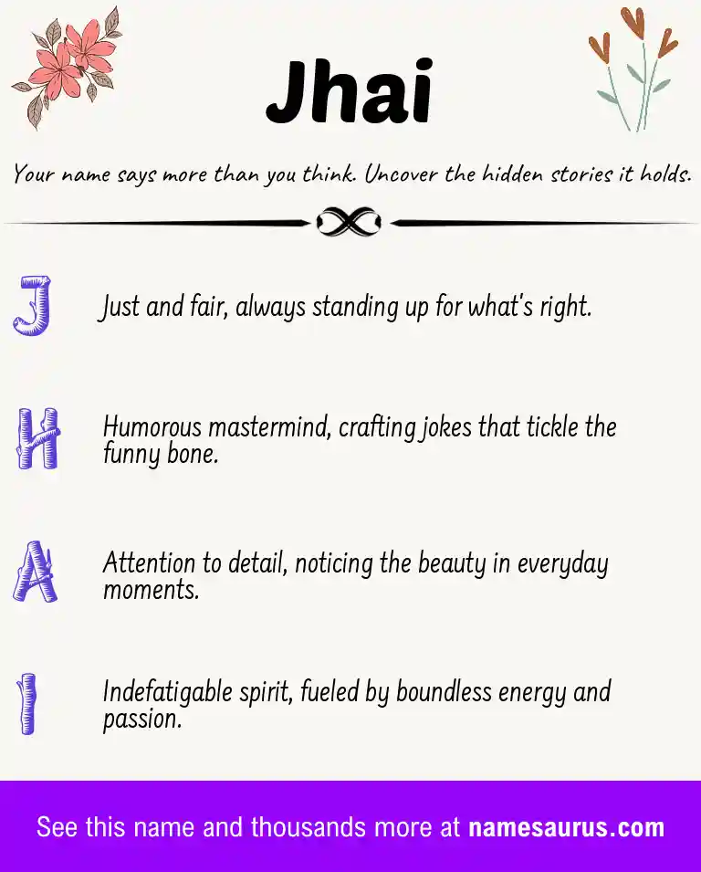 Acrostic poem about Jhai.