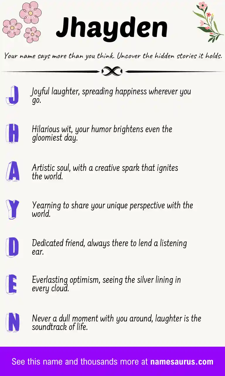 Acrostic poem about Jhayden.