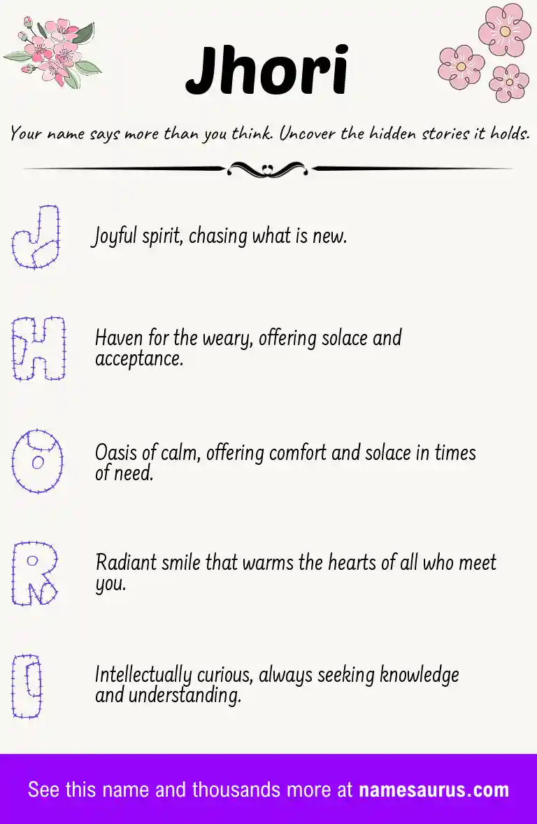 Acrostic poem about Jhori.