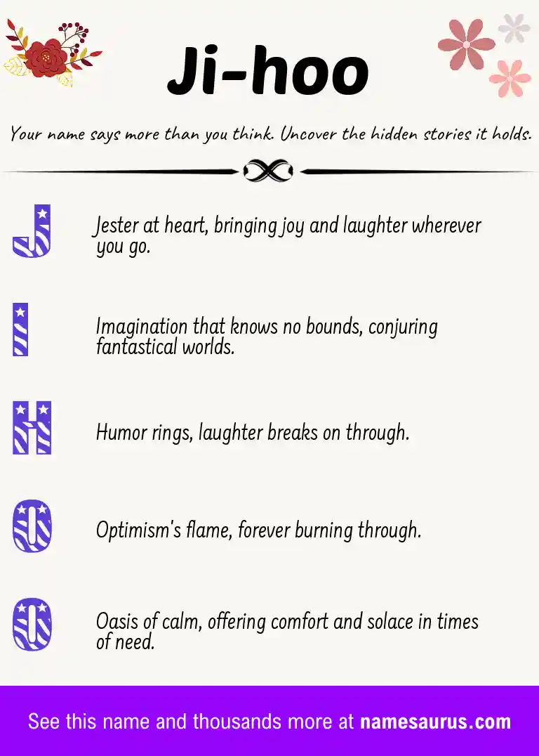 Acrostic poem about Ji-hoo.