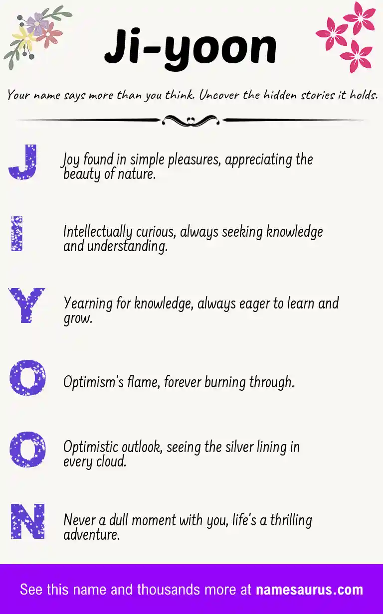 Acrostic poem about Ji-yoon.