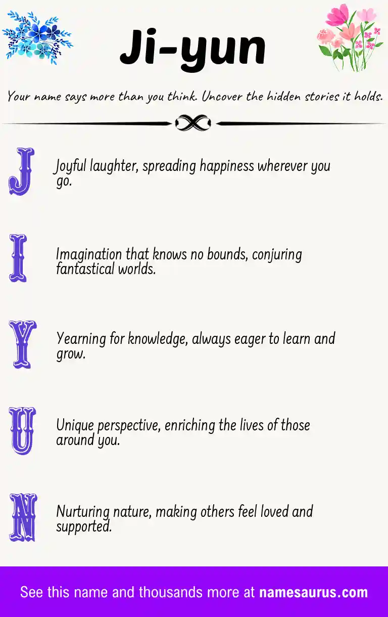Acrostic poem about Ji-yun.