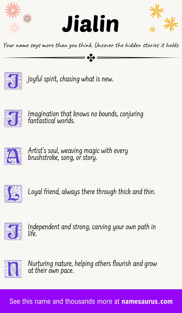 Acrostic poem about Jialin.