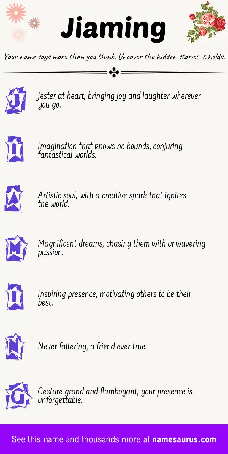 Acrostic poem about Jiaming.