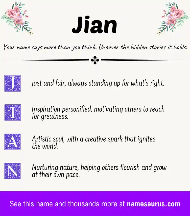 Acrostic poem about Jian.