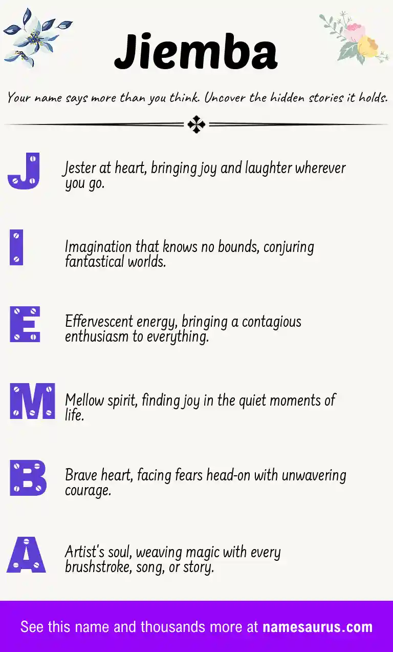 Acrostic poem about Jiemba.